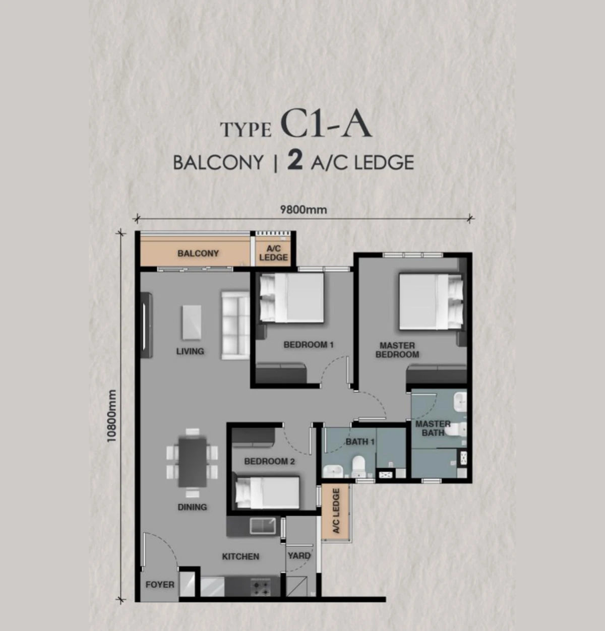 Type C
